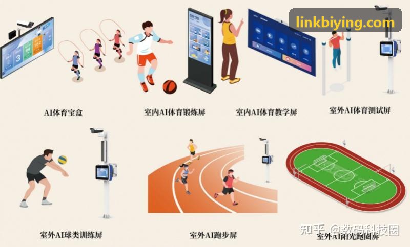 必赢亚洲架构控制台